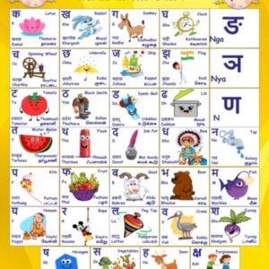 Hindi Consonants Chart with English and Tamil Pronunciation_illustrated