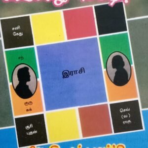 நல்ல முகூர்த்தம் வைப்பது எப்படி? – Nalla Muhurtham Vaippadhu Eppadi?